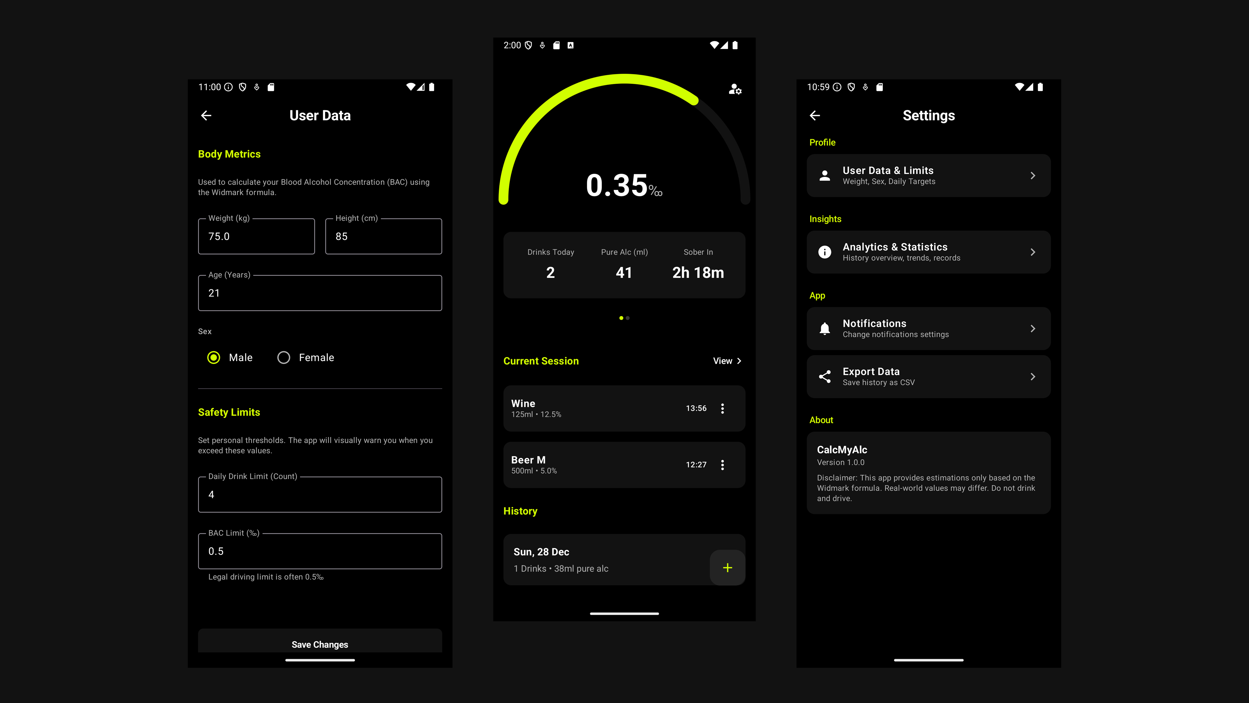CalcMyAlc App Dashboard
