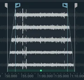 複数チャンネルのファイル上で青いinとoutのマーカーの間に作成されたWaveformの範囲選択