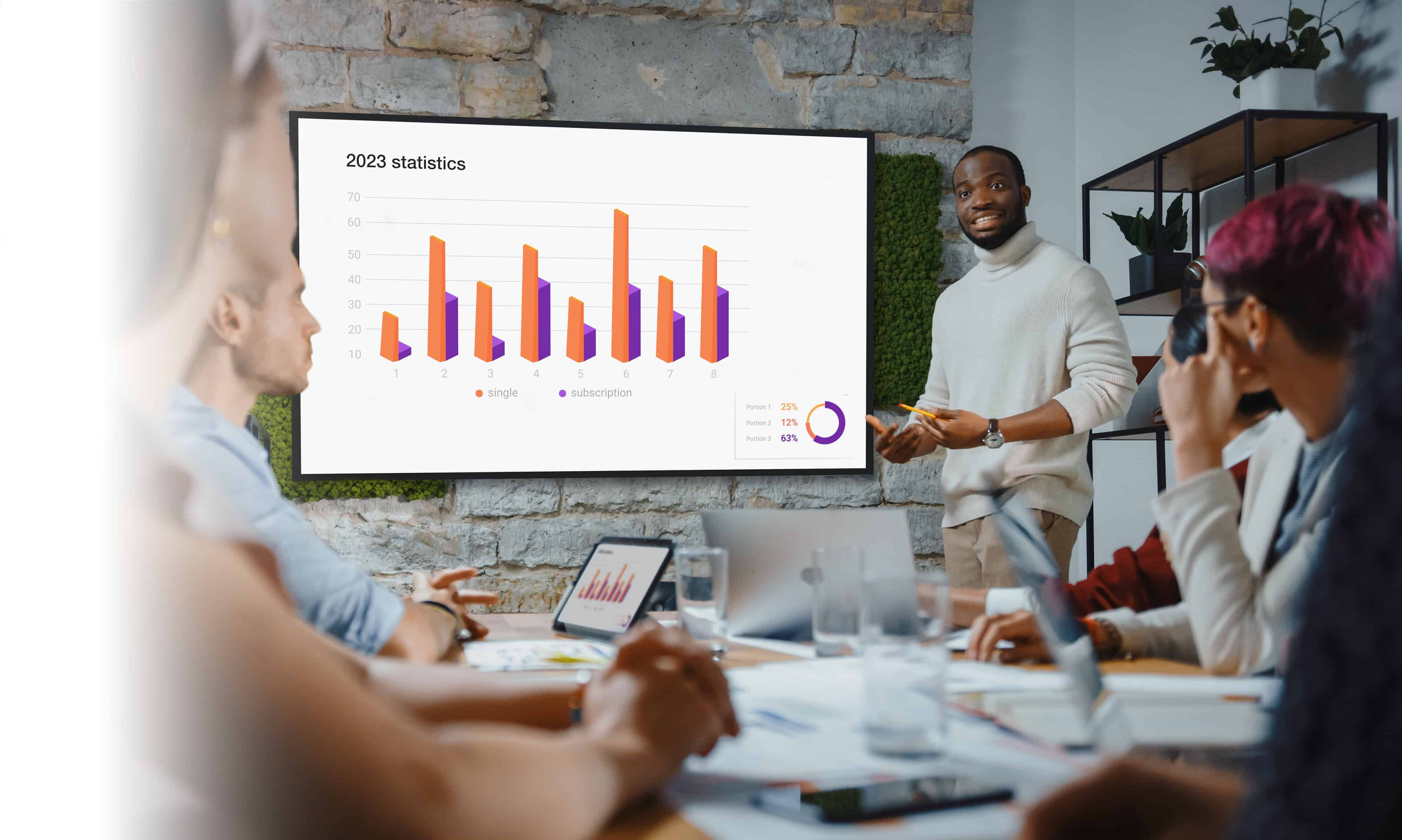 Presenter using Optoma professional display