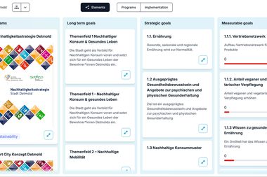 Ein Screenshot der Webseite knotdots.net