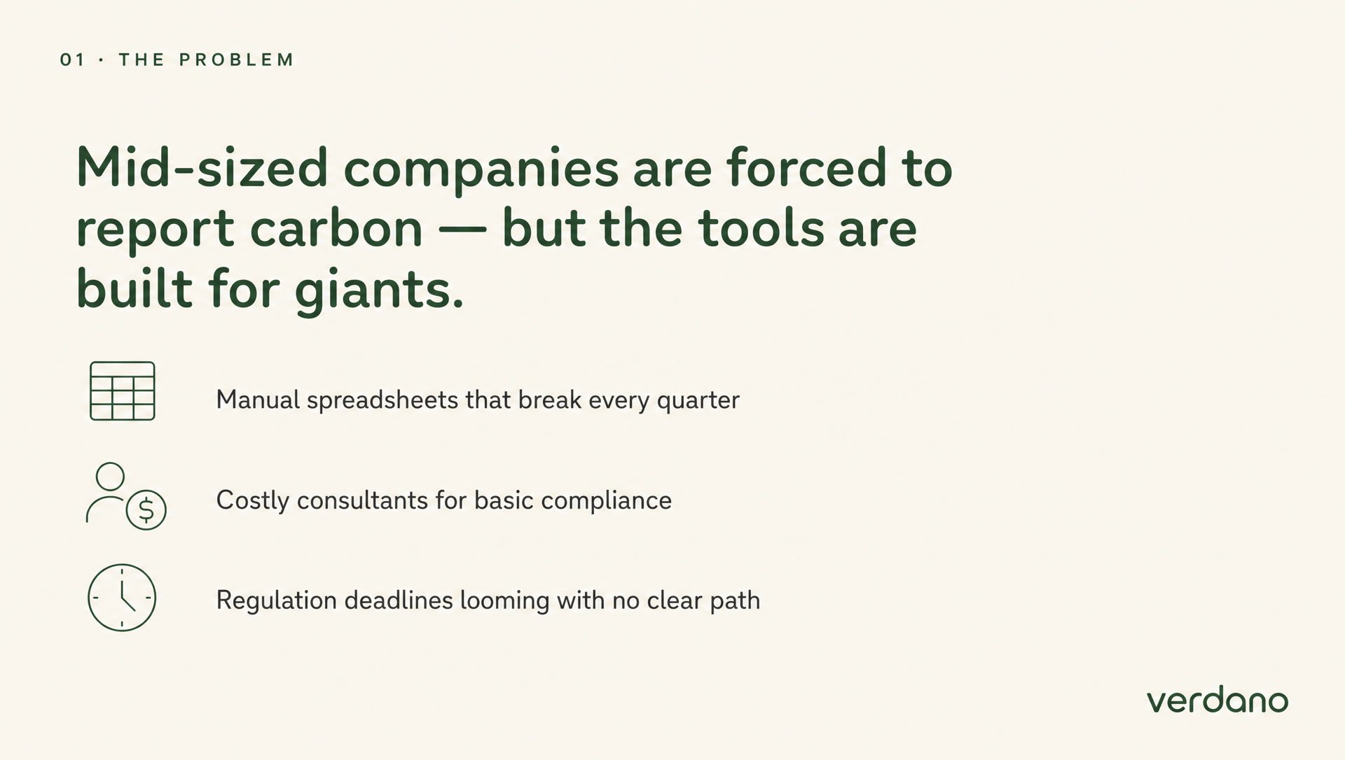 Build Pitch Decks & Investor Presentations