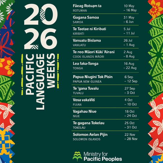 Warm Pacific Greetings