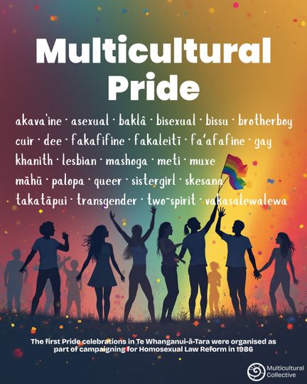 Celebrating Rainbow Identities Across Cultures
