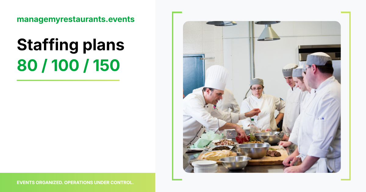 Staffing plans for 80 / 100 / 150 guests