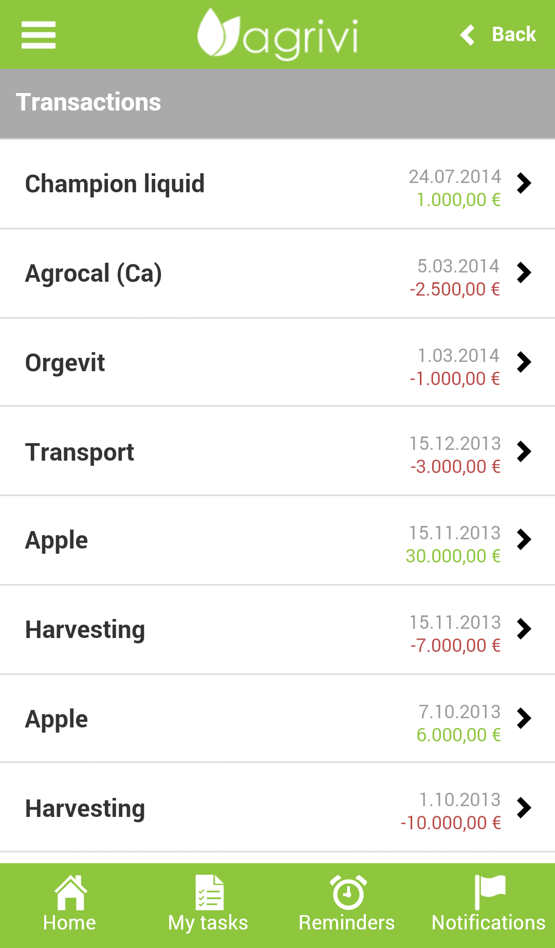 App AGRIVI Transactions