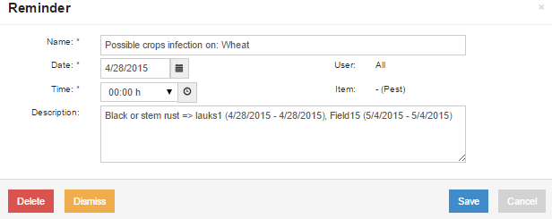 Example of a pest alarm