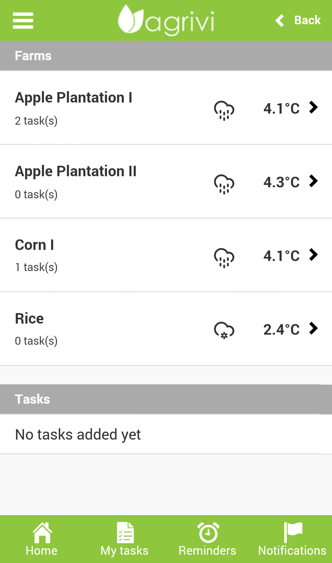 App AGRIVI Farms