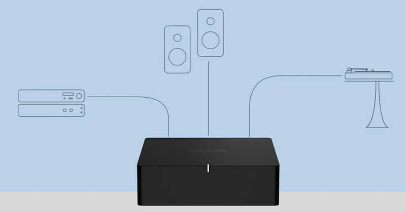 Sonos-Anschluss zur Wiedergabe von Soundsuit über Ihr kabelgebundenes Soundsystem mit Verstärker