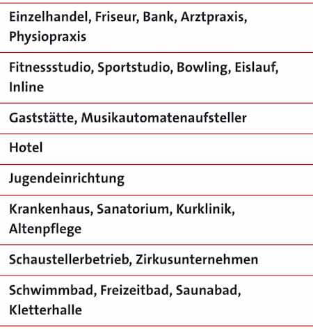 gema tariff lizenz kategorie hotel einzelhandel praxis fitnessstudio schwimmbad freitzeithalle friseur salon