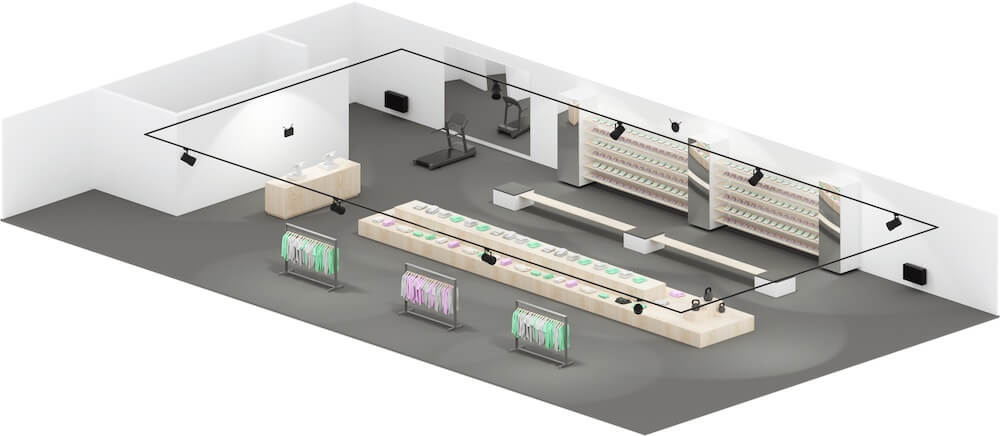 meilleurs systèmes de sonorisation pour magasins restaurants cafés salles de sport