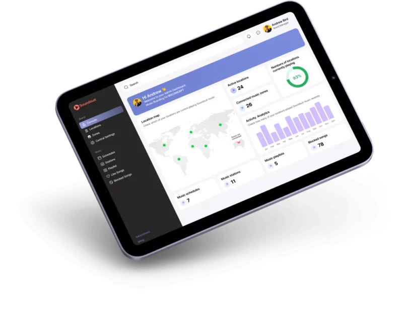la console du tableau de bord d'administration de soundsuit pour gérer de manière centralisée le marquage de la musique