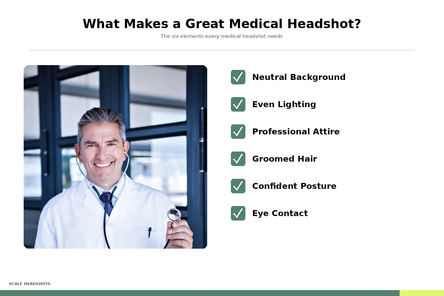 Annotated checklist showing the six elements of a great medical headshot: neutral background, even lighting, professional attire, groomed hair, confident posture, eye contact