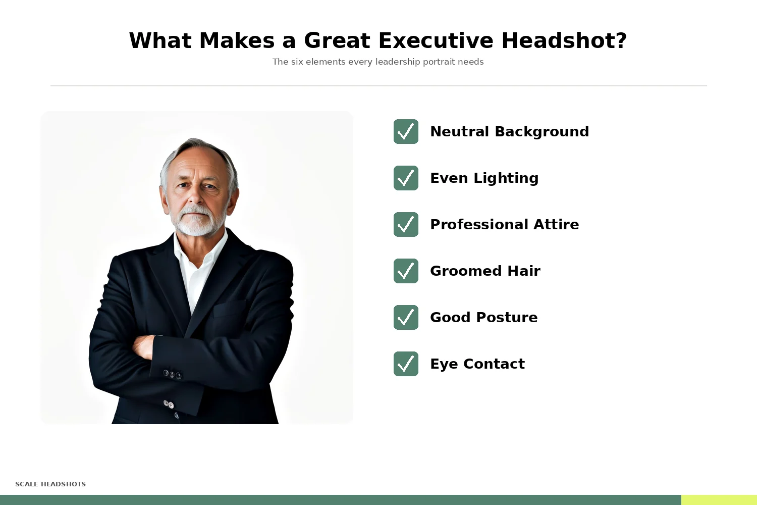 Annotated checklist showing the six elements of a great executive headshot: neutral background, even lighting, professional attire, groomed hair, good posture, eye contact