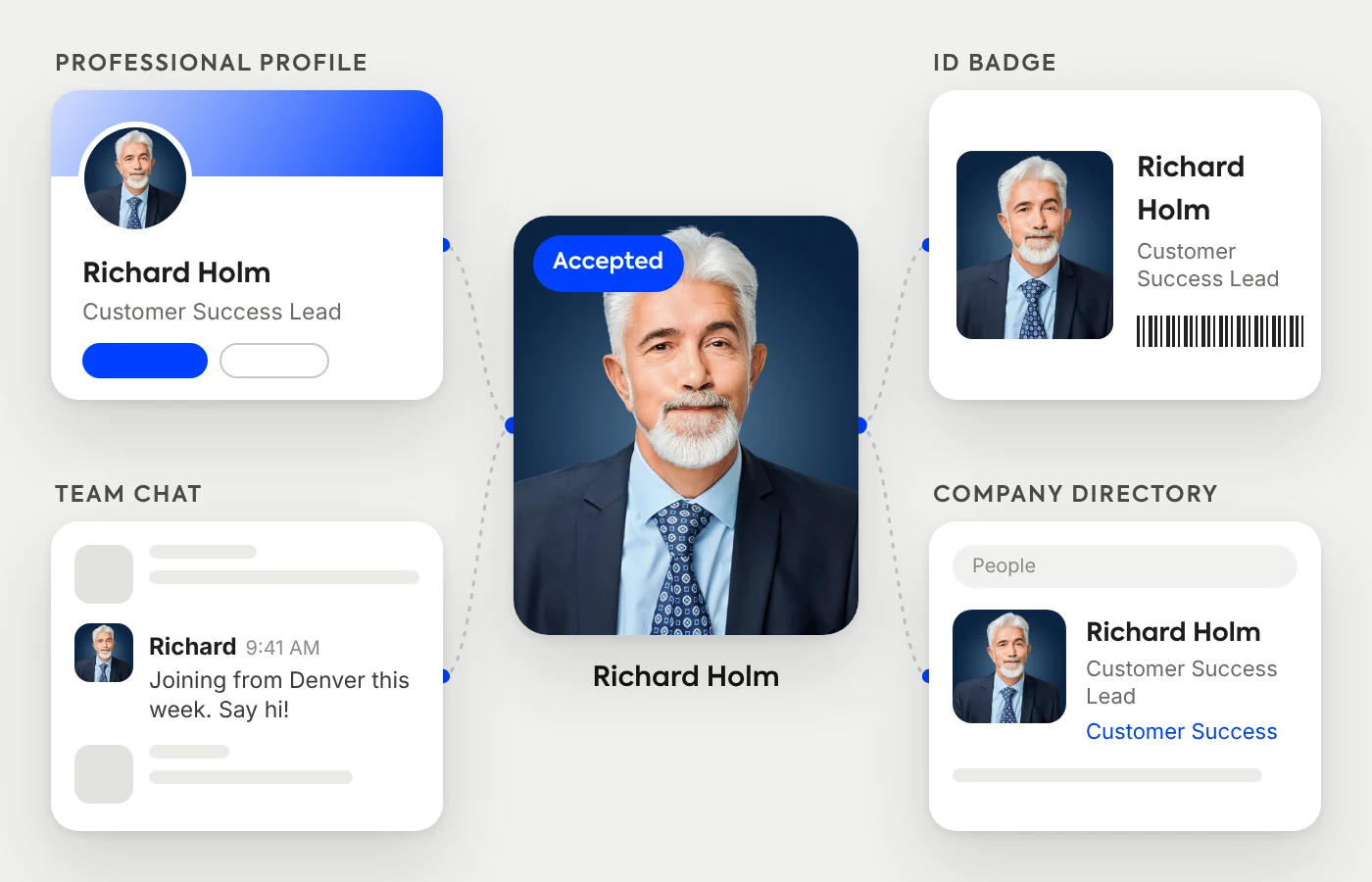 One accepted headshot used on a professional profile, in team chat, on an ID badge and in the company directory.
