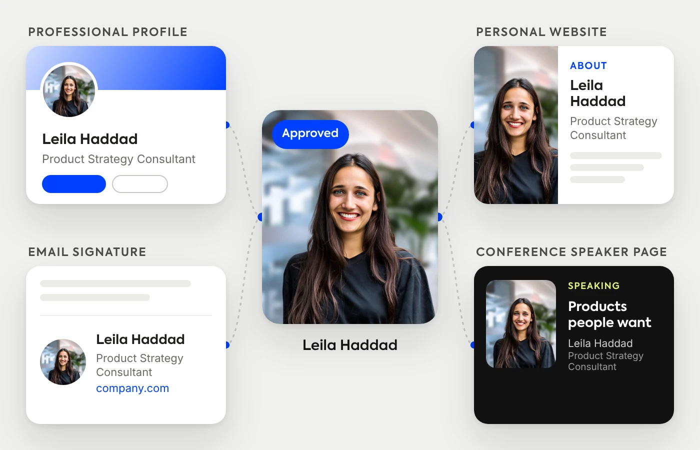 One personal-brand headshot used on a professional profile, an email signature, a personal website and a conference speaker page