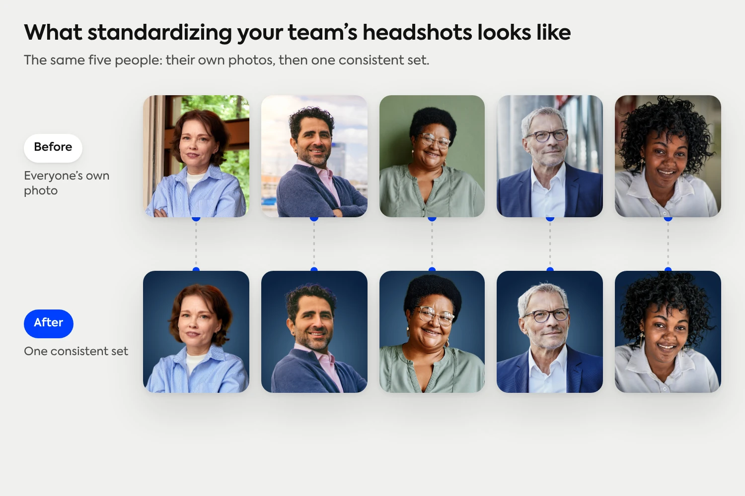 The same five people: everyone’s own photo in the top row, one consistent Navy set in the bottom row