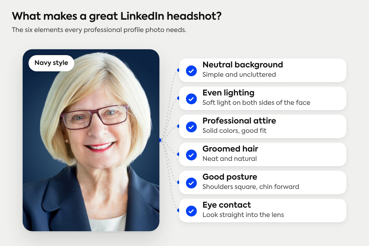 A LinkedIn headshot connected to the six things that make it work: neutral background, even lighting, professional attire, groomed hair, good posture and eye contact
