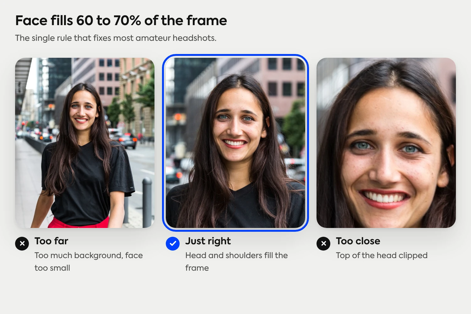 Face fills 60 to 70% of the frame: the same photo cropped too far, just right with head and shoulders filling the frame, and too close with the top of the head clipped