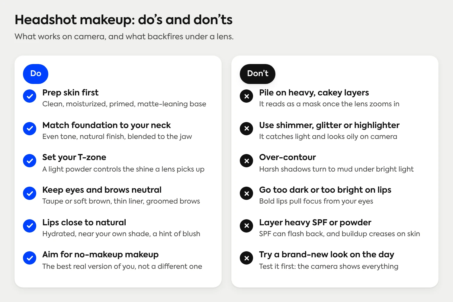 Headshot makeup do’s and don’ts: prep skin, match foundation to your neck, set the T-zone, keep eyes neutral and lips natural; avoid heavy layers, shimmer, over-contouring, extreme lip colors, heavy SPF and brand-new looks