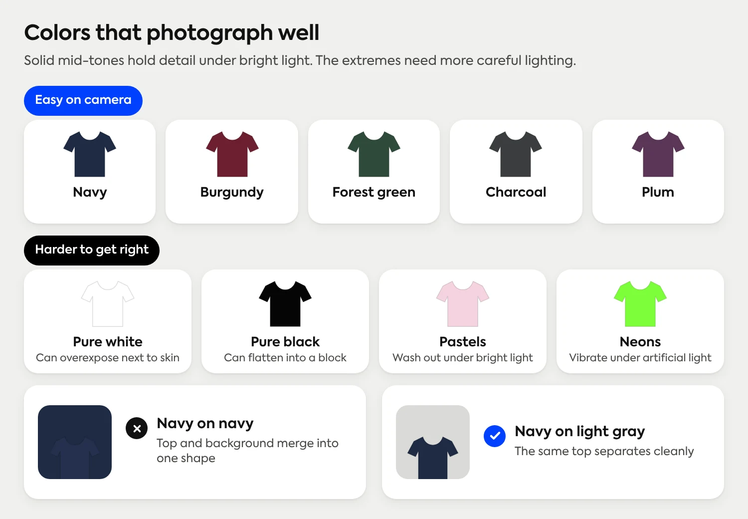 Colors that photograph well: navy, burgundy, forest green, charcoal and plum are easy on camera; pure white, pure black, pastels and neons are harder to get right; a navy top disappears on a navy background and separates cleanly on light gray.