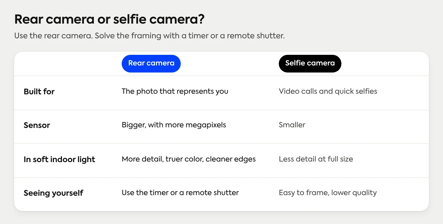 Rear camera or selfie camera: the rear camera has a bigger sensor and captures more detail and truer color; use a timer or remote shutter to frame yourself.