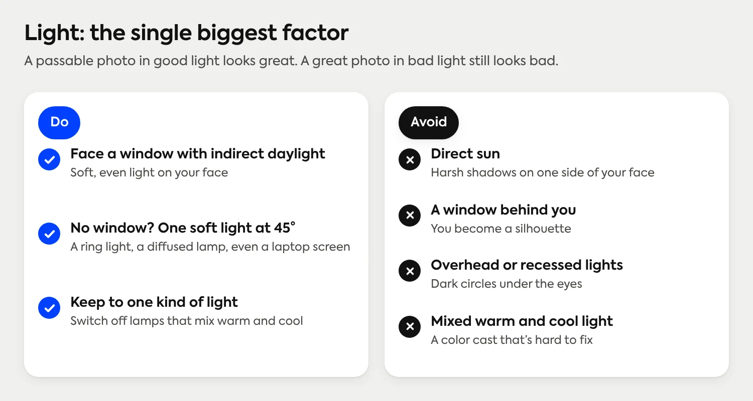 Lighting do's and don'ts: face a window with indirect daylight or use one soft light at 45 degrees; avoid direct sun, a window behind you, overhead lights and mixed warm and cool light.