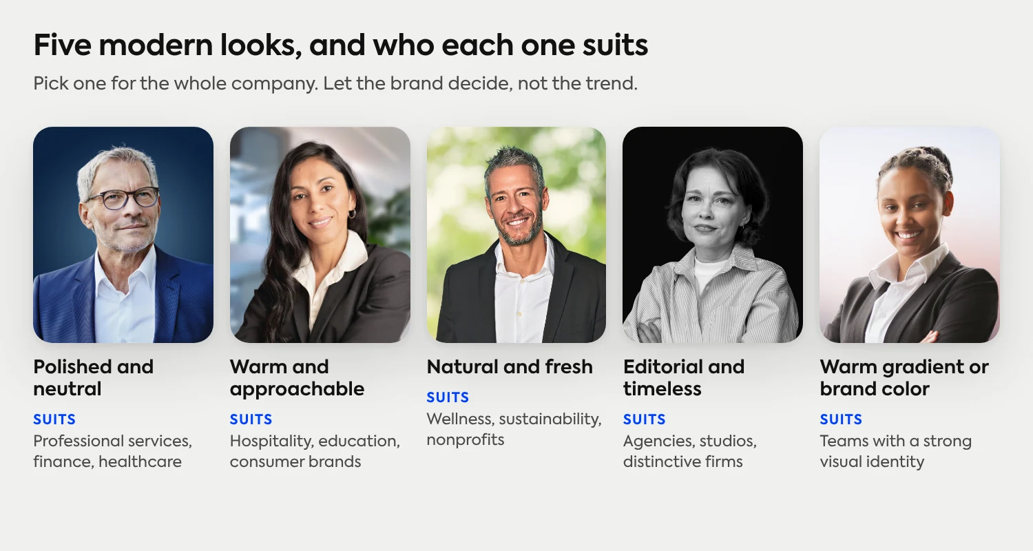 Five modern looks and who each suits: polished and neutral for professional services, warm and approachable for hospitality and education, natural and fresh for wellness and nonprofits, editorial black and white for agencies, and a warm gradient or brand color for teams with a strong visual identity.