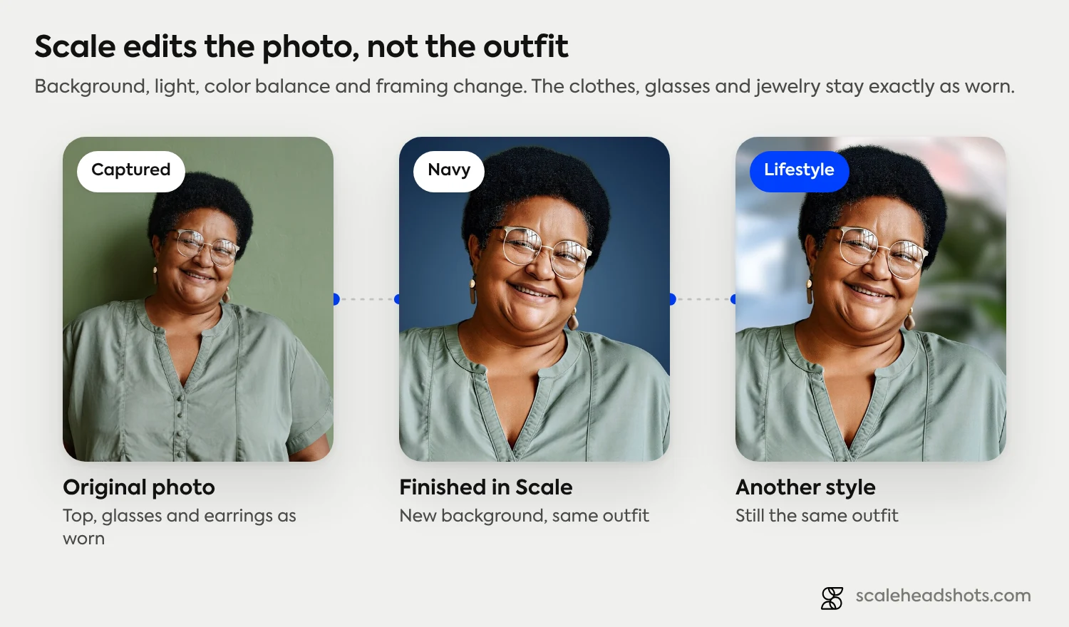The same original photo finished in Scale in the Navy and Lifestyle styles: the background, light and framing change, while the top, glasses and earrings stay exactly as worn.