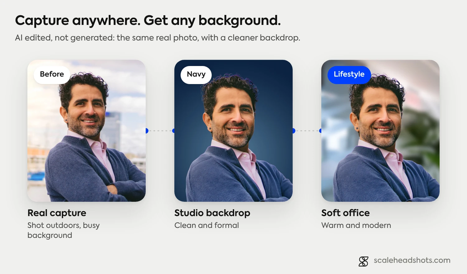 Capture anywhere, get any background: a real outdoor capture, then the same photo on a Navy studio backdrop and a soft Lifestyle office backdrop
