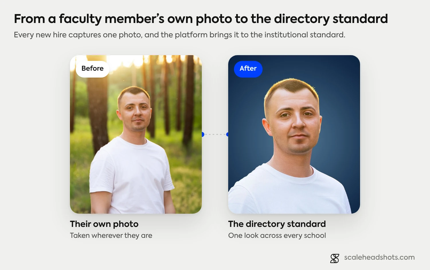 A faculty member’s own photo taken outdoors, and the same photo brought to the directory standard