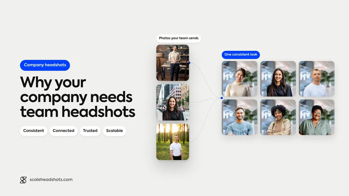 Three different employee photos flowing into one consistent set of team headshots