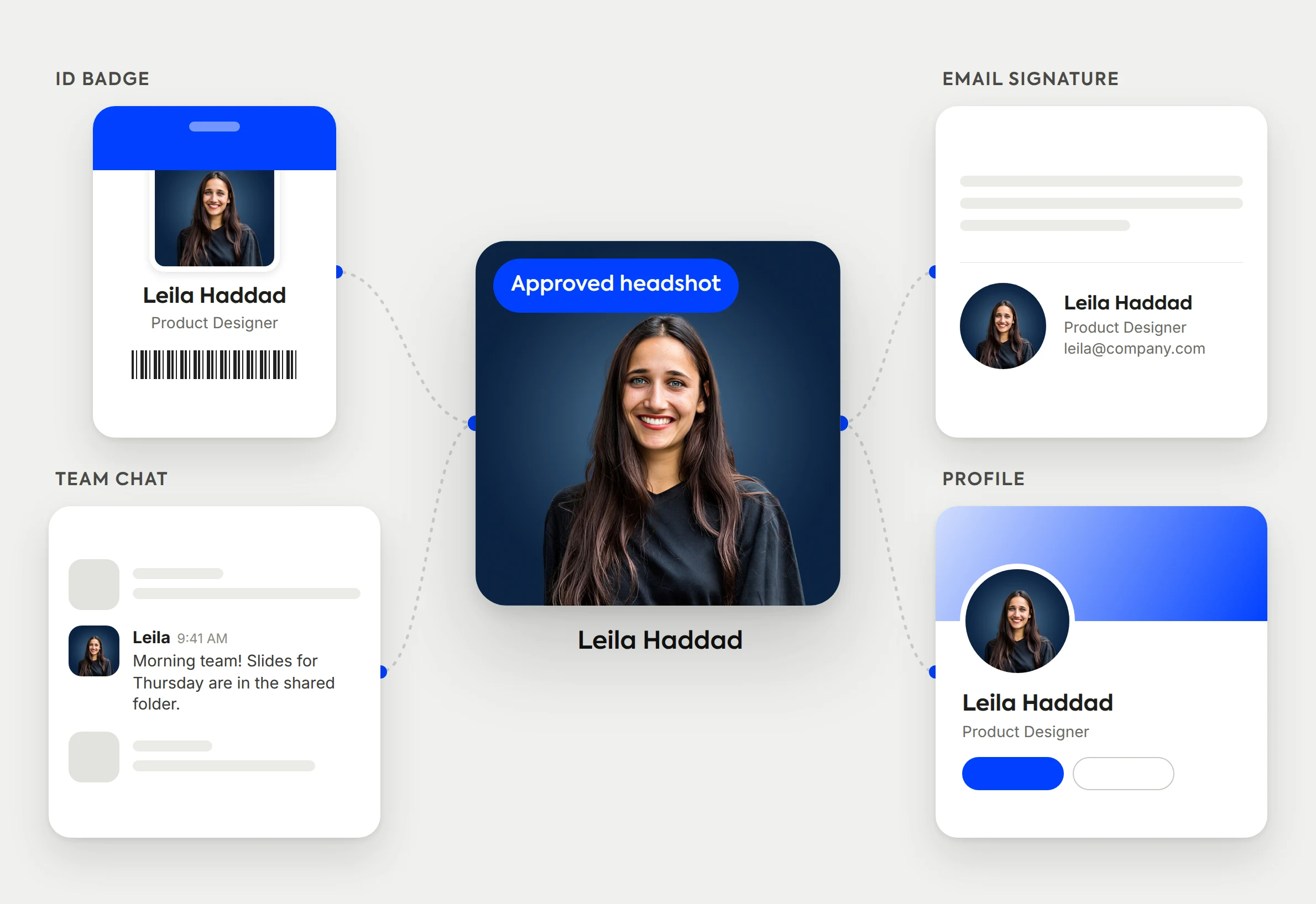 One approved navy headshot flowing into an ID badge, a team chat message, an email signature and a profile page