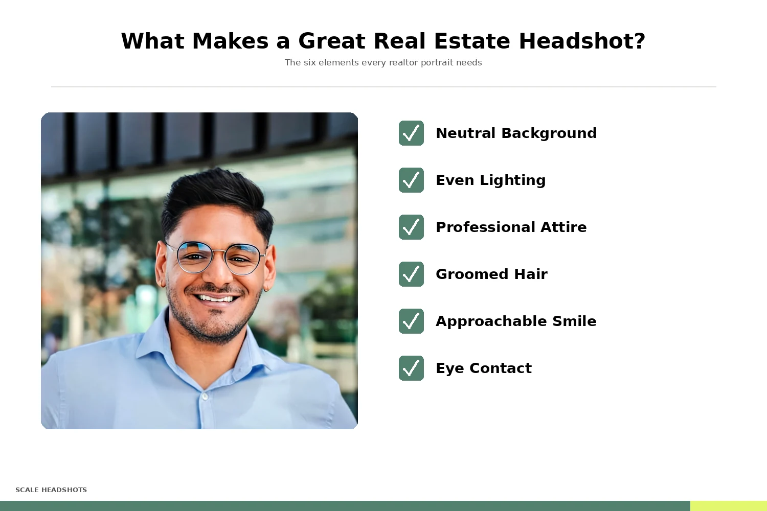 Annotated checklist showing the six elements of a great real estate headshot: neutral background, even lighting, professional attire, groomed hair, approachable smile, eye contact