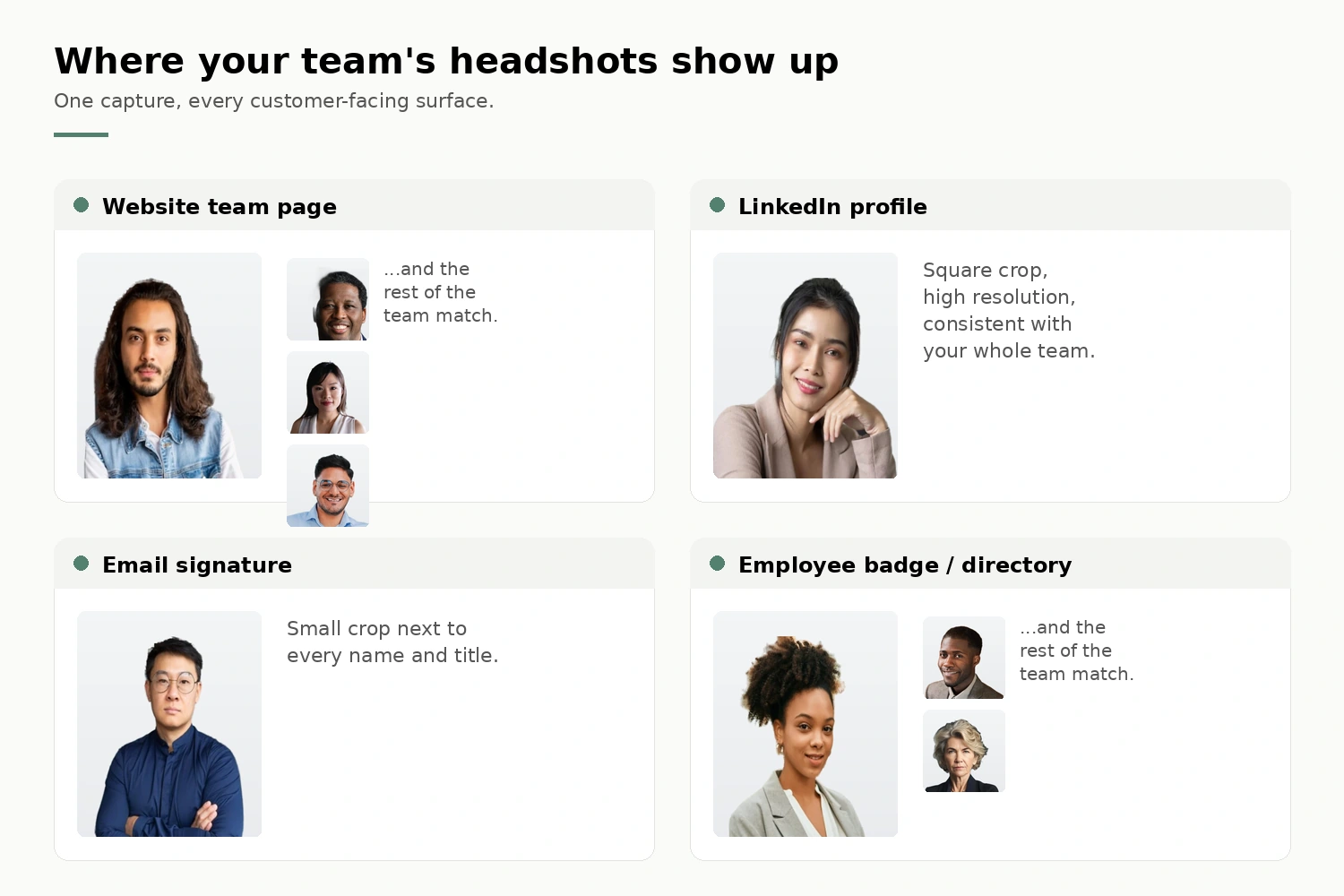 A four-panel graphic titled 'Where your team's headshots show up' showing the same consistent studio headshots across a website team page, a LinkedIn profile, an email signature, and an employee badge or directory.