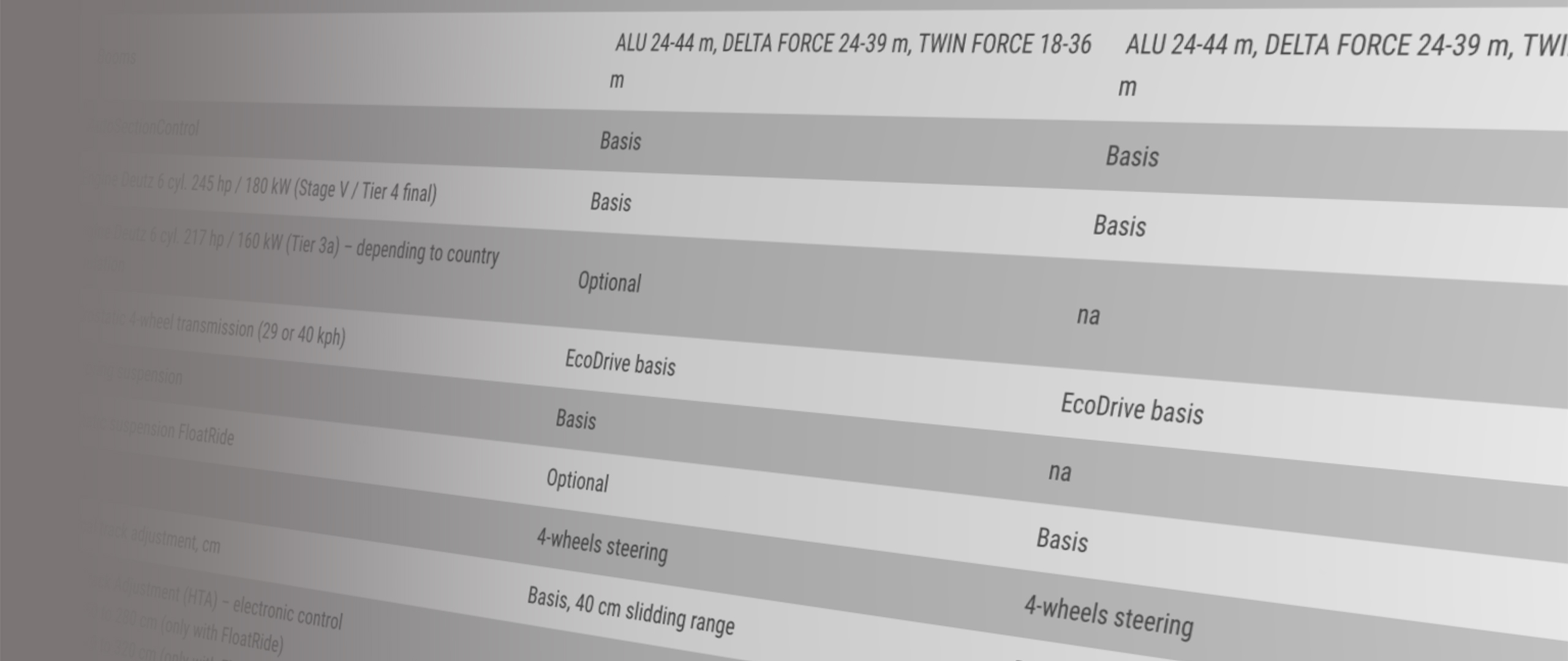 Unlike previous backpack sprayer models, HARDI BPE18 is electric and battery-powered. With a 10V li-ion battery, the backpack has a run time of up to 4 hours of uninterrupted spraying, and after 2.5 hours of charging, HARDI BPE18 is full and once again ready to go.
