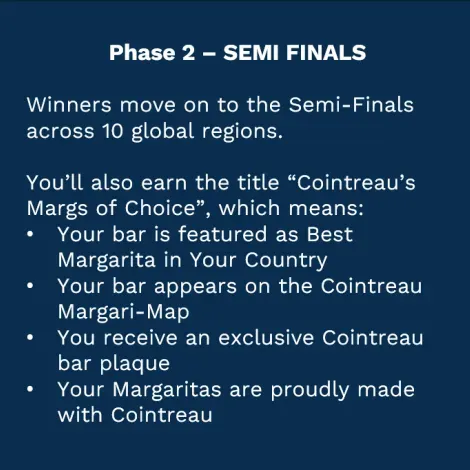 Timeline of Margarita Challenge 2026 – Phase 2 Semi Finals