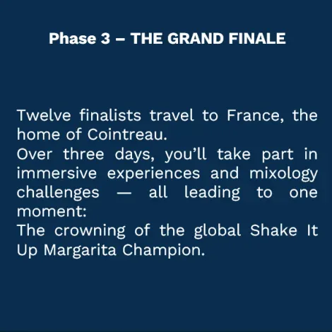 Timeline of Margarita Challenge 2026 – Phase 3
