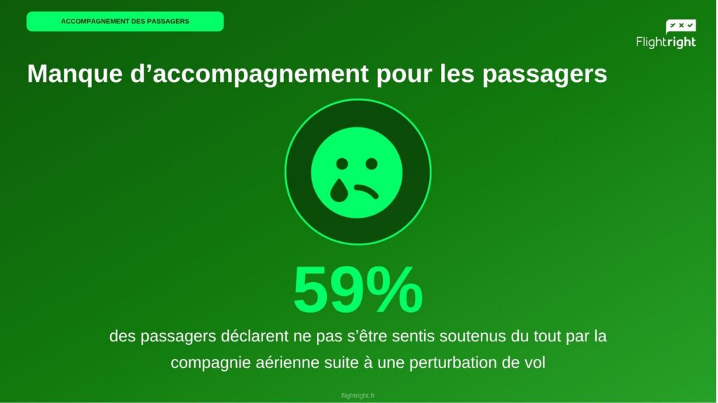 Manque_soutien_passagers-1024x576