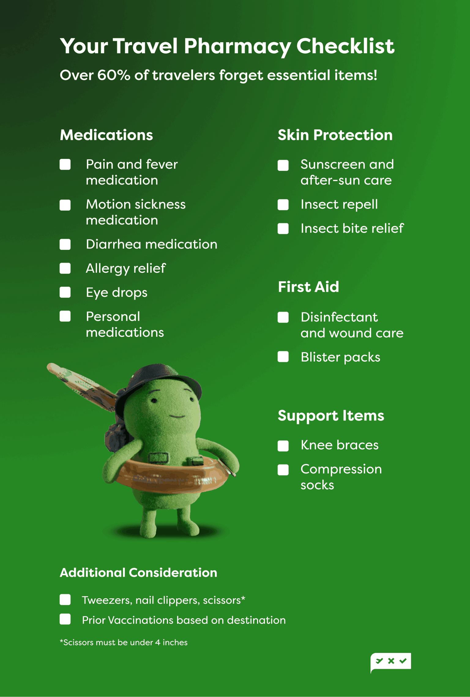 travel-first-aid-kit-checklist
