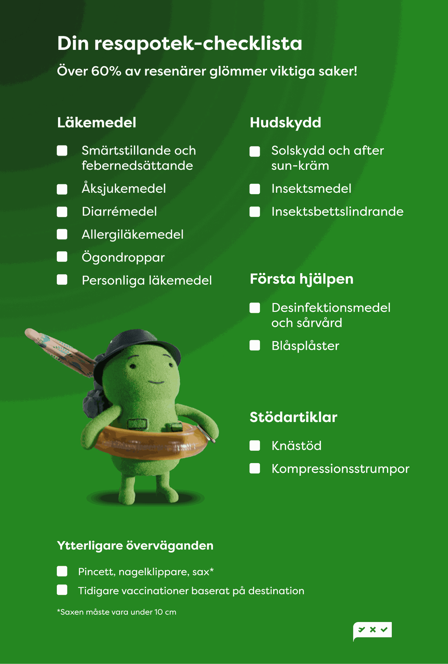 resapotek