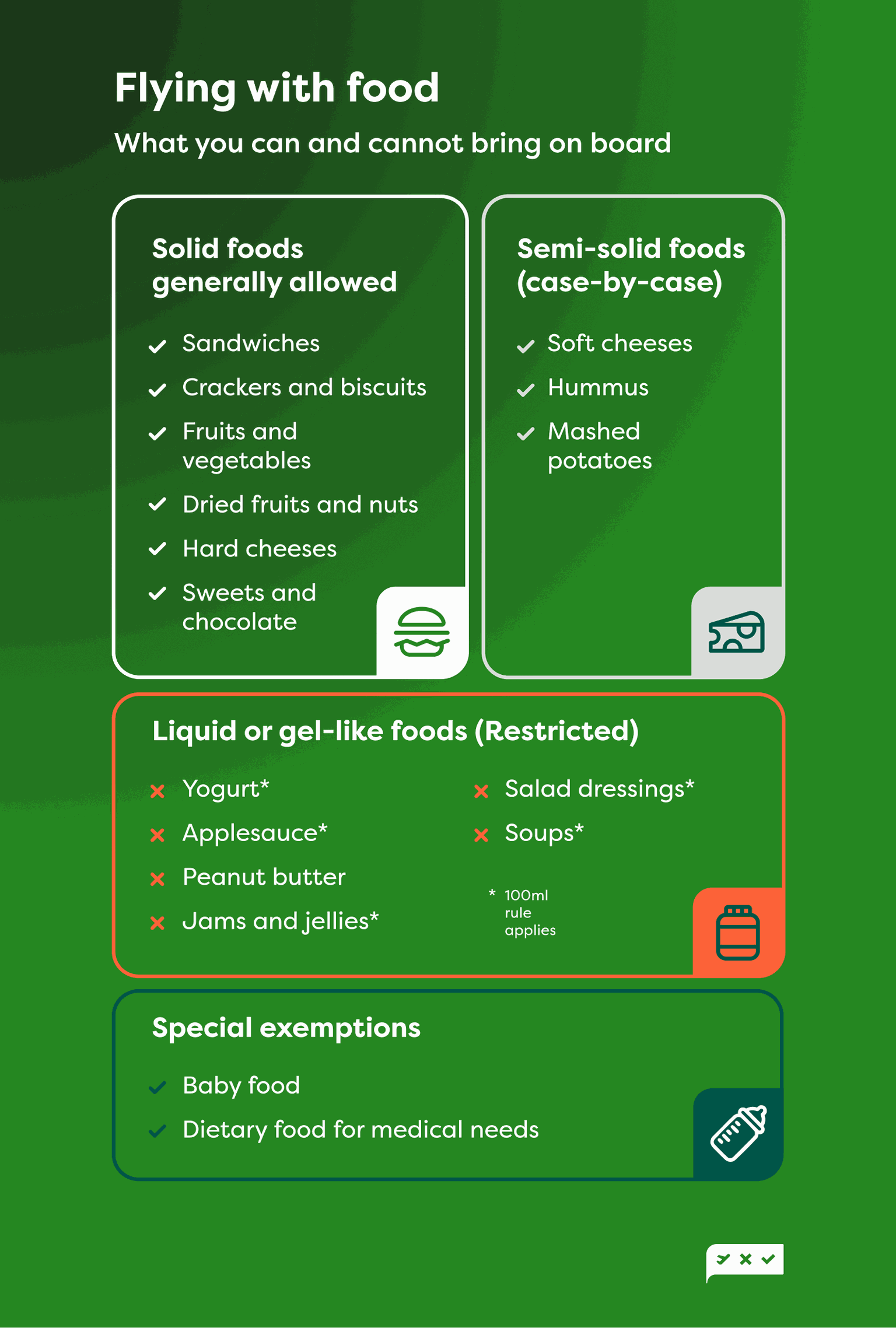uk-flying-with-food