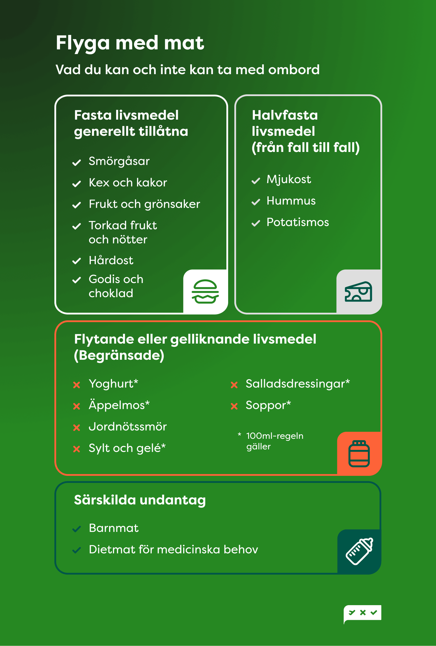 Är det tillåtet att ta med mat på planet?