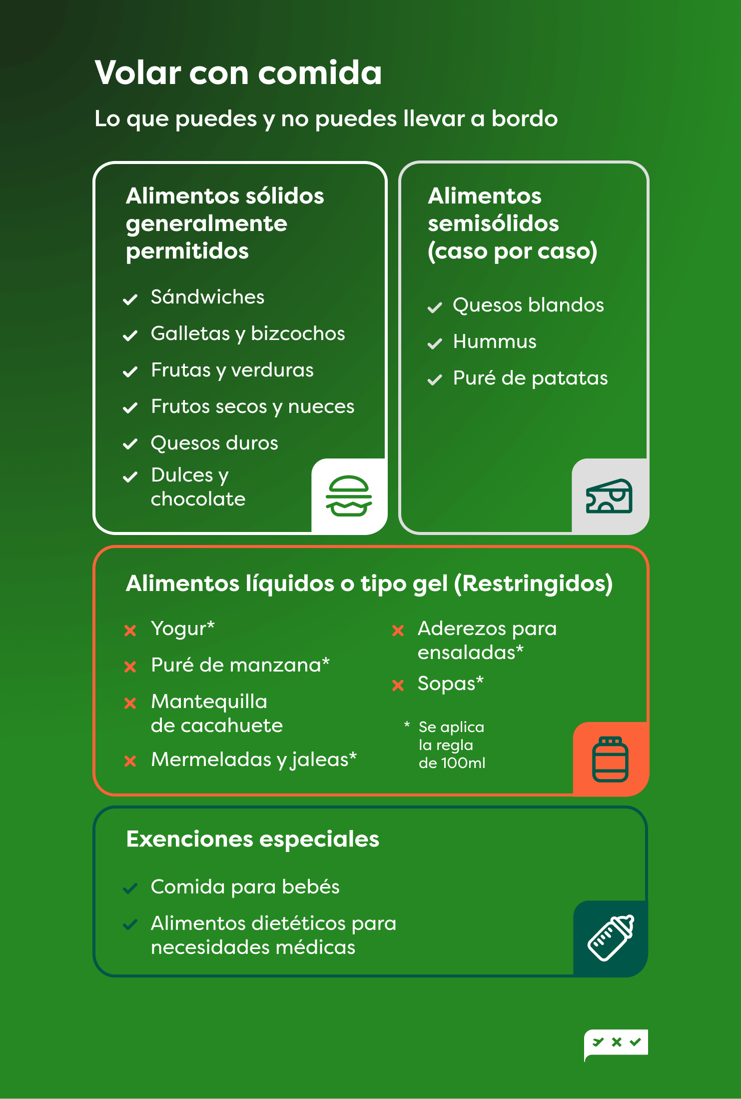 ¿Está permitido llevar comida en el avión?
