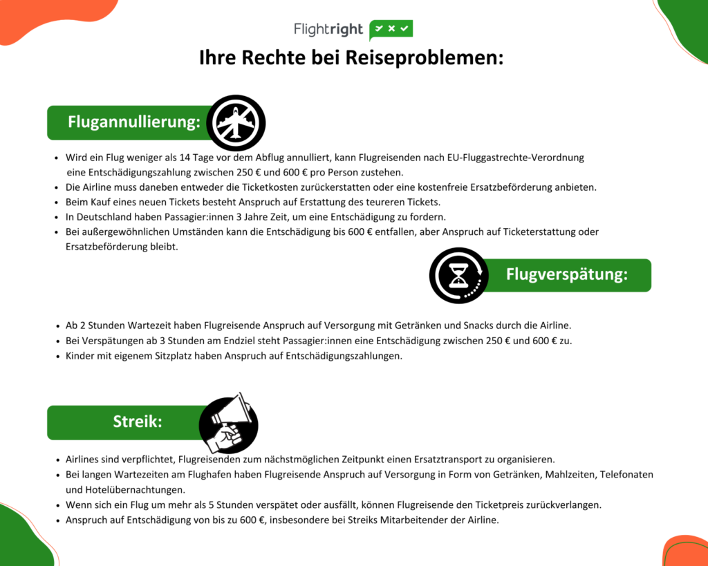 Flugprobleme im Sommer: So setzen Sie Ihre Rechte durch Flugprobleme im Sommer: So setzen Sie Ihre Rechte durch