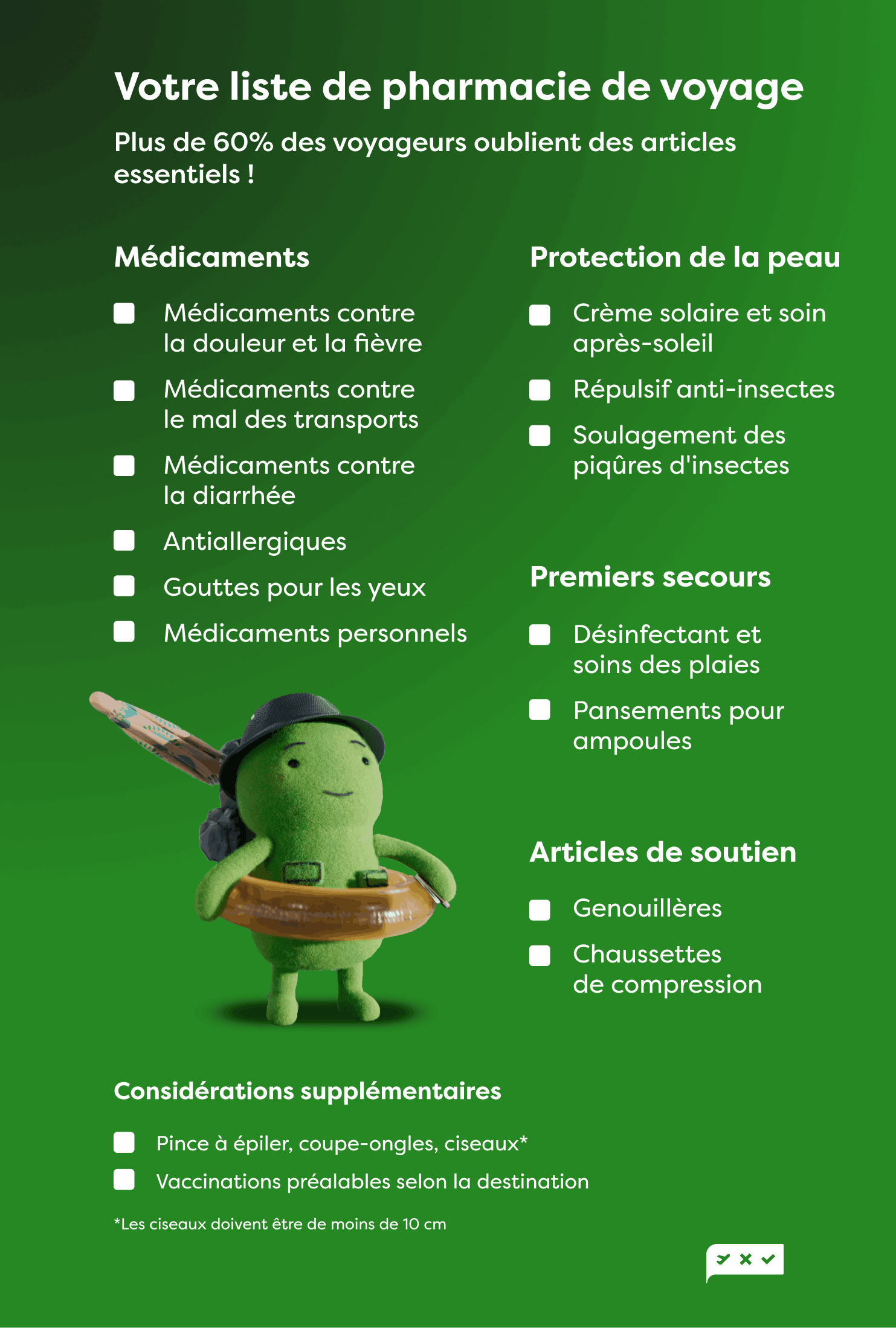 Pharmacie voyage : Bien préparer ses vacances
