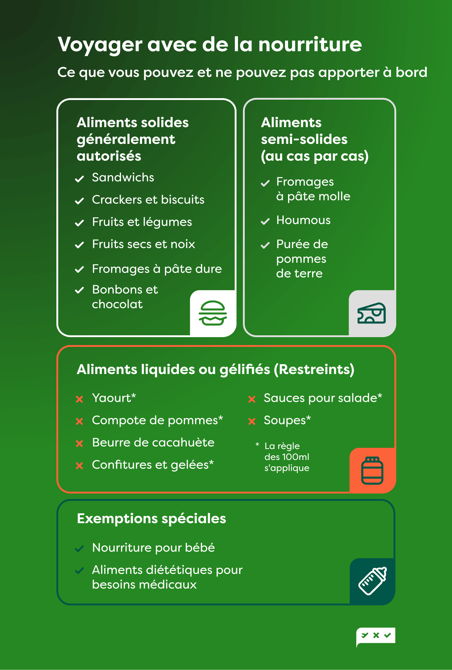 Peut-on emporter de la nourriture en avion ?