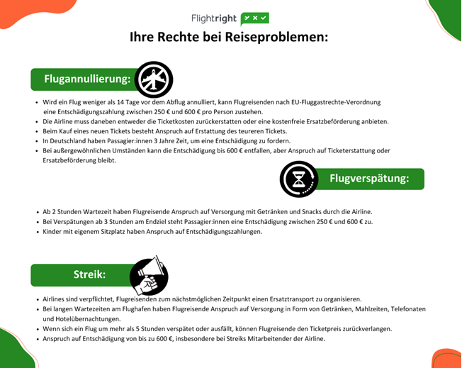 Flugprobleme zu Ostern? Mit diesen Tipps kommen Sie zu Ihrem Recht