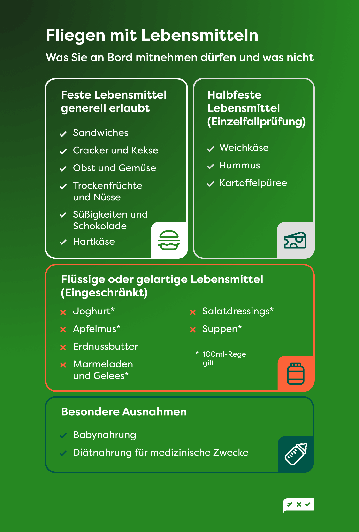 Darf man Essen mit ins Flugzeug nehmen?