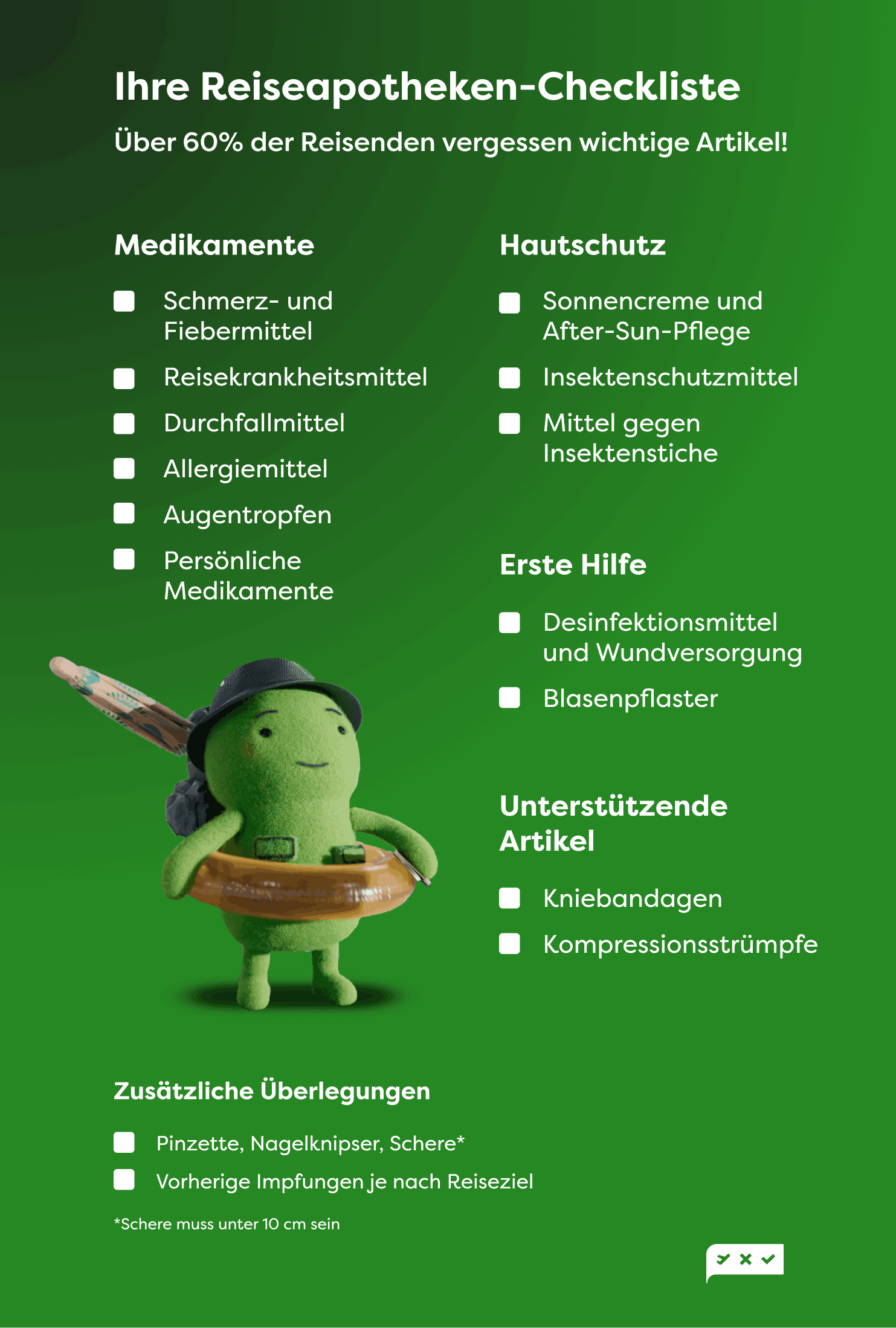 Reiseapotheke Checkliste: Gut vorbereitet in den Urlaub