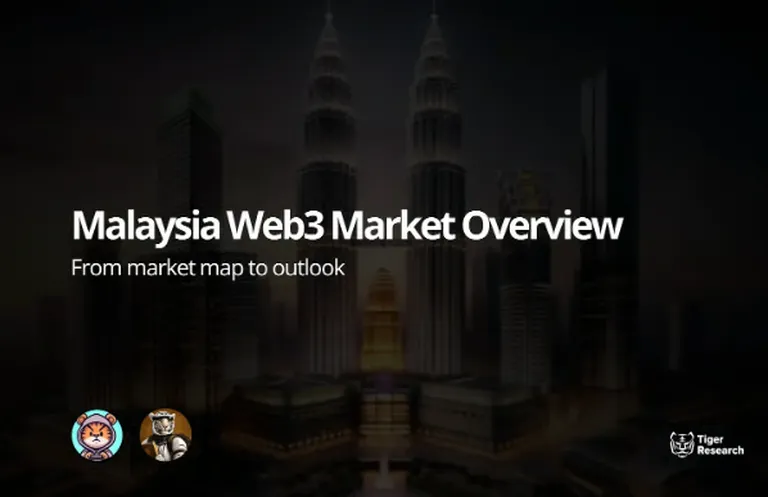  Malaysia Web3 Market Overview